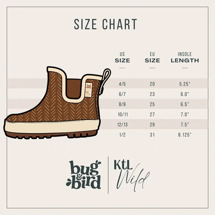 Bug &amp; Bird KtL Wild kids&